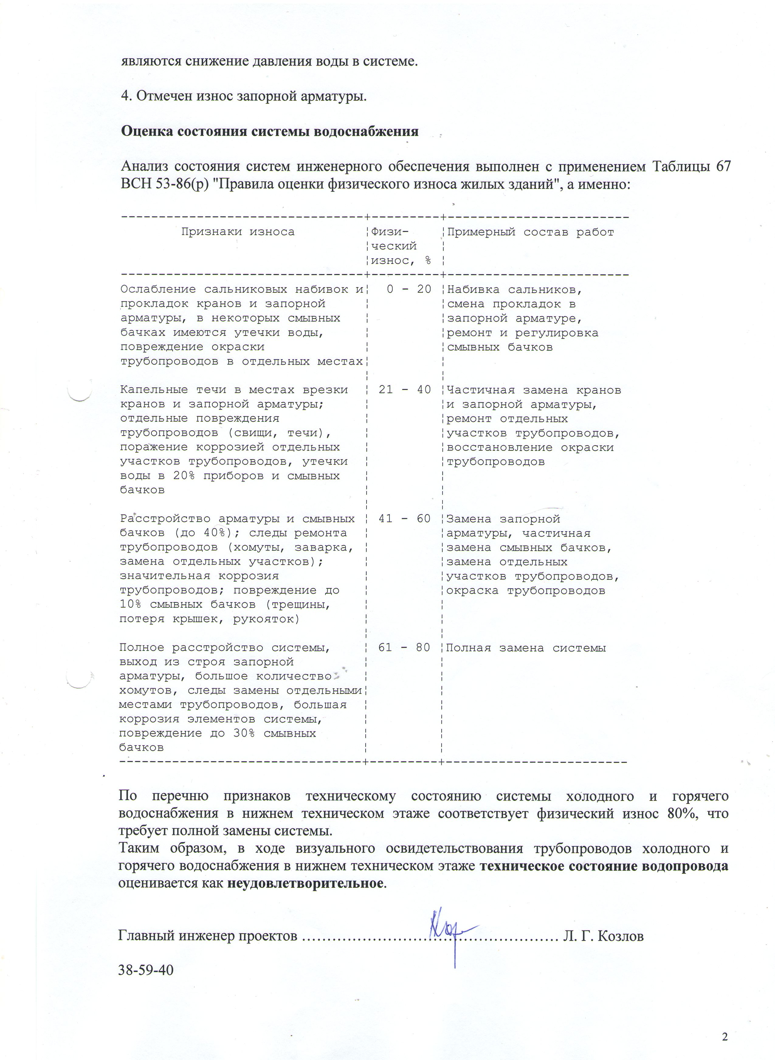 Заключение сетей трубопровода по адресу Милицейская 37 – ООО 